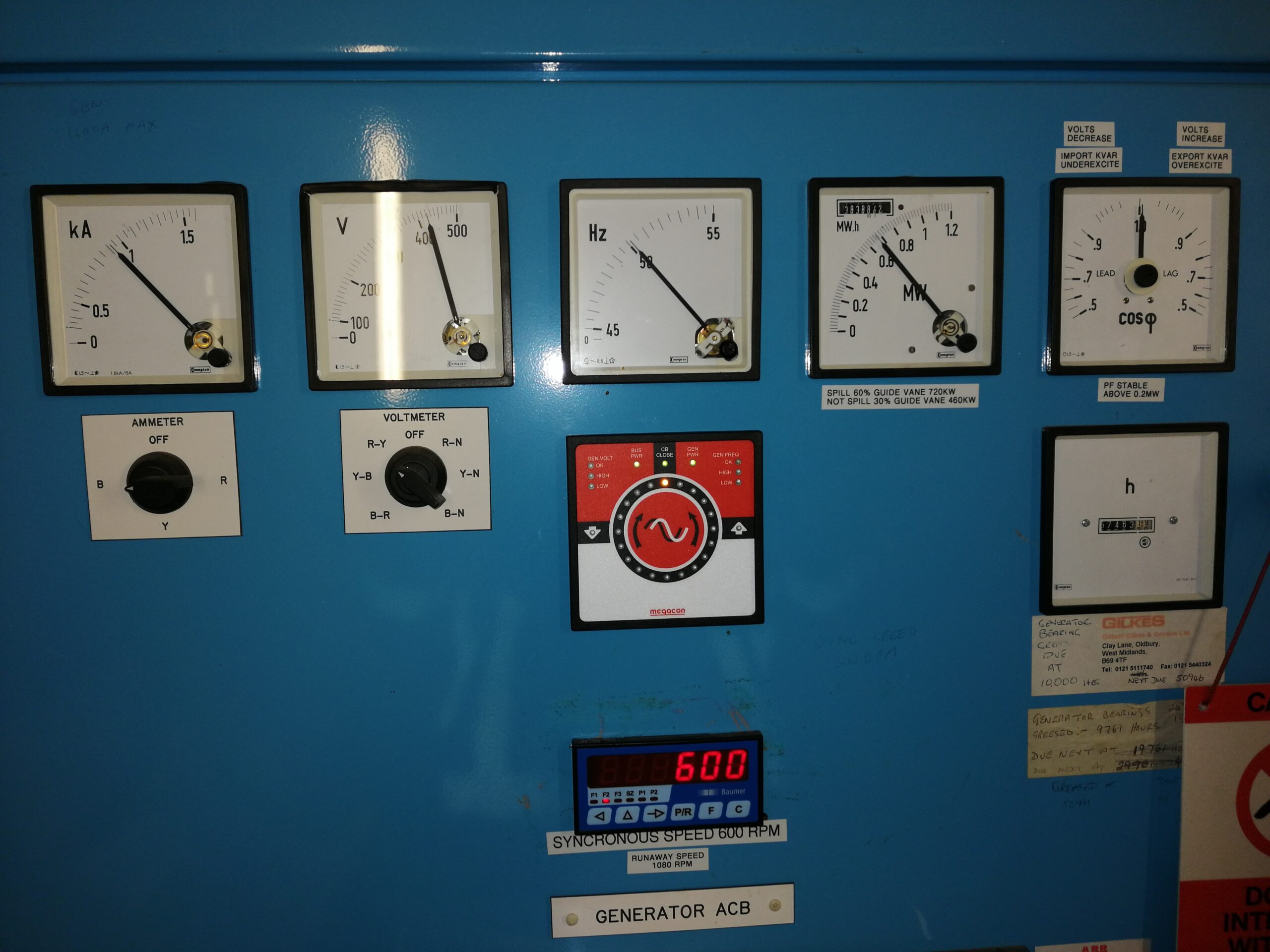 Analogue Gauges